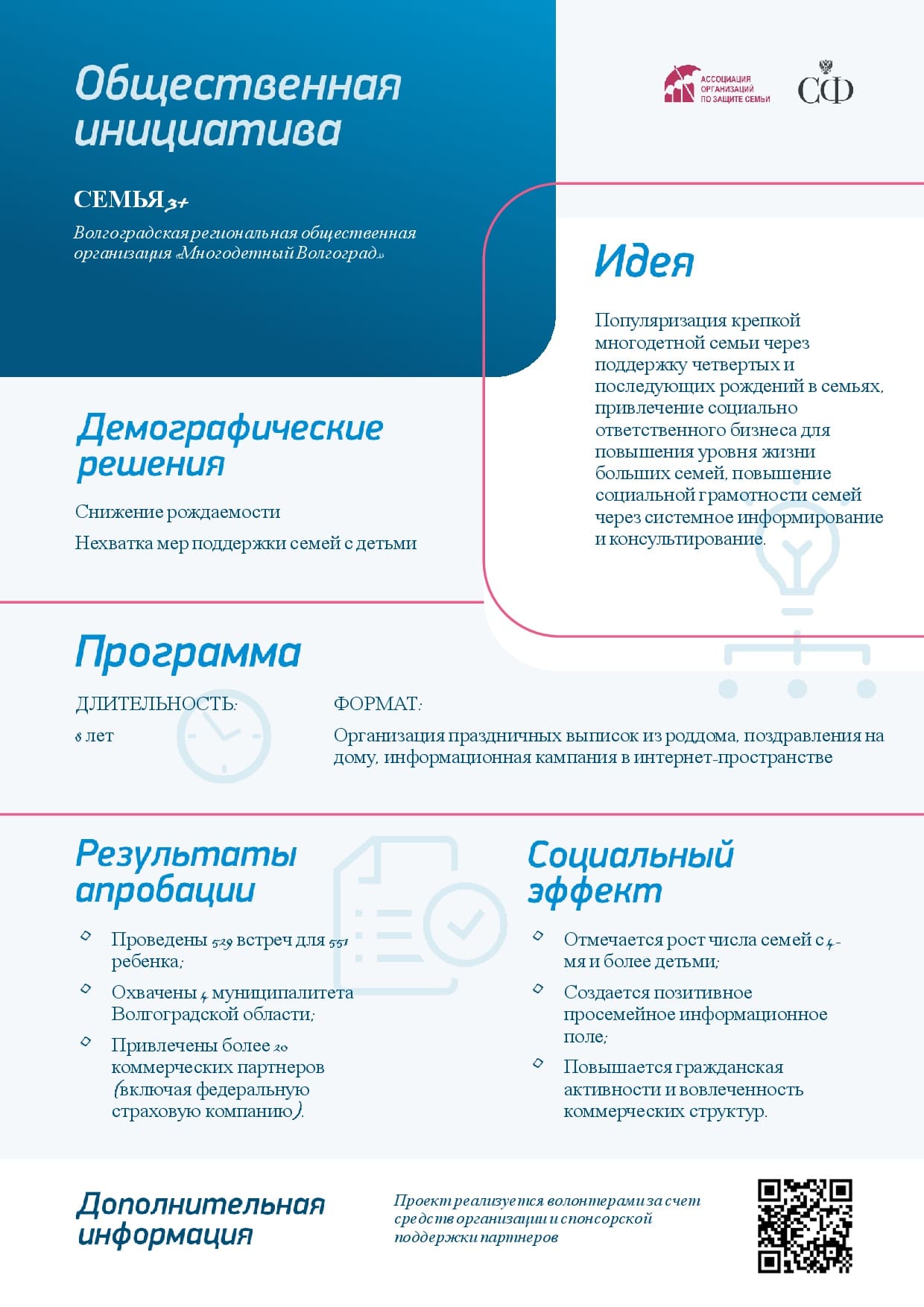 Общественная инициатива